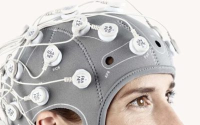 What is Electroencephalography (EEG) and how it is applied in Neuromarketing